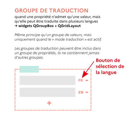 gt_bouton_selection_langue